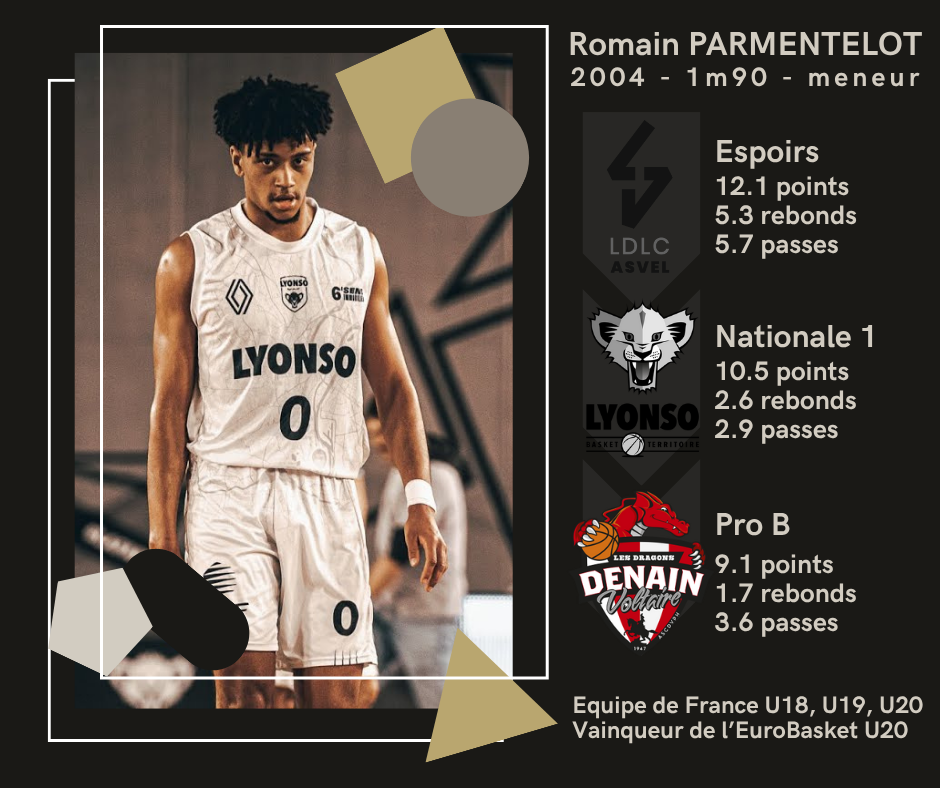 photo : Romain Parmentelot